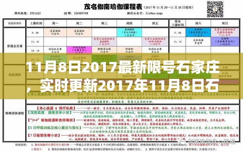 实时更新，2017年11月8日石家庄限号措施详解