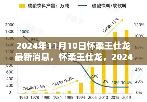 对答如流 第31页