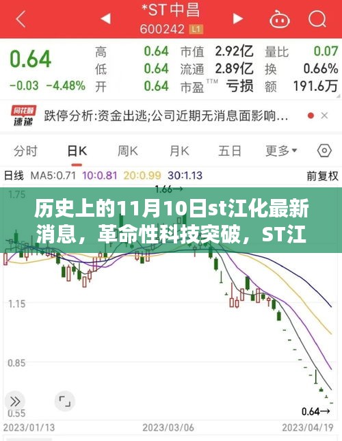 ST江化革命性科技突破揭秘，新品重塑智能生活体验，11月10日最新消息速递