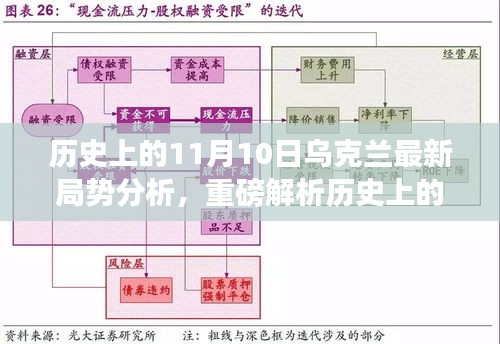 历史上的11月10日深度解析乌克兰局势，最新动态与局势分析