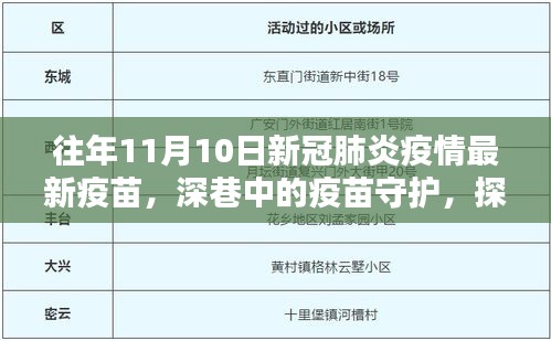 深巷中的疫苗奇迹，探寻新冠疫情下新冠疫苗的守护与进展