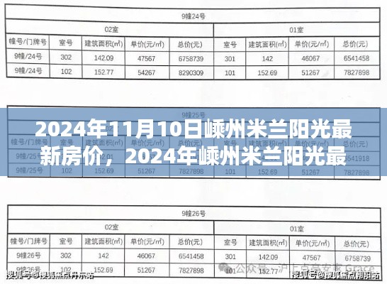 2024年嵊州米兰阳光房价全攻略，最新房价查询与购房指南