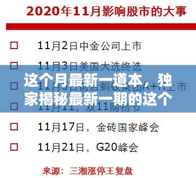 独家揭秘最新一期的未知世界探索指南，本月最新一本带你领略精彩内容，小红书独家分享！