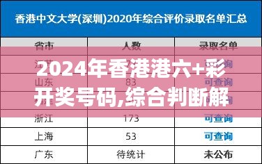 2024年香港港六+彩开奖号码,综合判断解析解答_HAR233.86人魂境