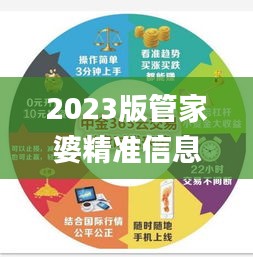 2023版管家婆精准信息宝典免费奉送，热门答疑解析_影像AUH690.19