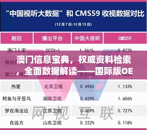 澳门信息宝典，权威资料检索，全面数据解读——国际版OEU32.07