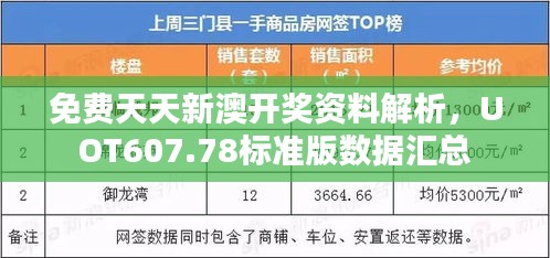 免费天天新澳开奖资料解析，UOT607.78标准版数据汇总