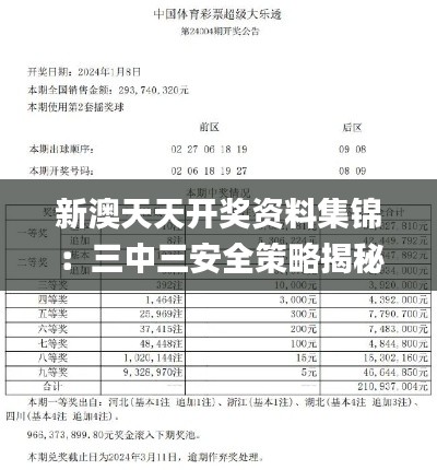 新澳天天开奖资料集锦：三中三安全策略揭秘_体育专区RQJ613.21