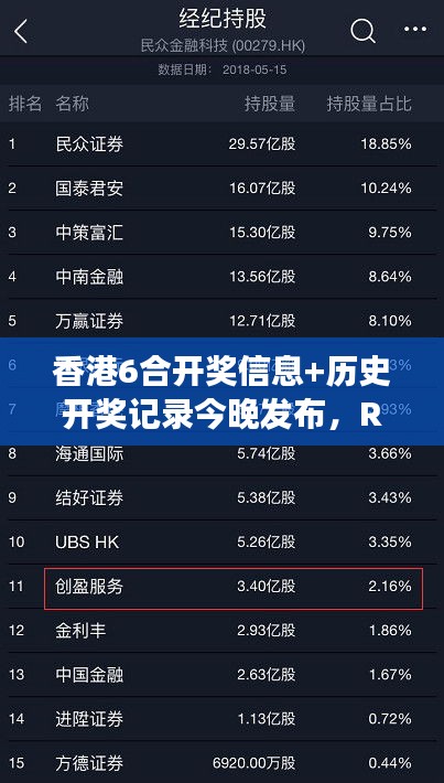 香港6合开奖信息+历史开奖记录今晚发布，RAP841.2快捷解读更新