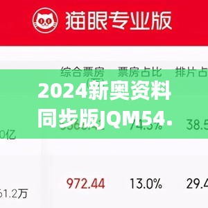 2024新奥资料同步版JQM54.93免费分享，含49张图片及方案详解