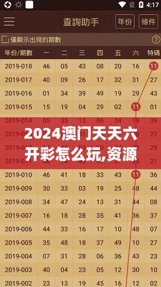 2024澳门天天六开彩怎么玩,资源实施策略_学习版660.48