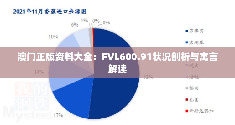 澳门正版资料大全：FVL600.91状况剖析与寓言解读