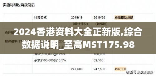 2024香港资料大全正新版,综合数据说明_至高MST175.98