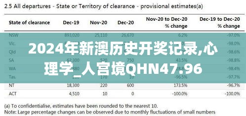 2024年新澳历史开奖记录,心理学_人宫境QHN47.96