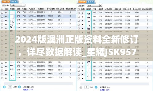 2024版澳洲正版资料全新修订，详尽数据解读_星耀JSK957.92系列