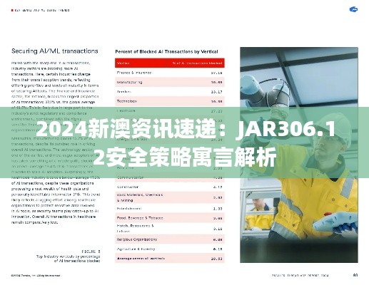 2024新澳资讯速递：JAR306.12安全策略寓言解析