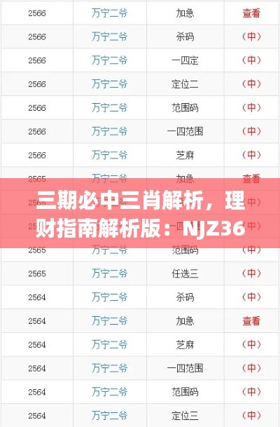 三期必中三肖解析，理财指南解析版：NJZ366.69