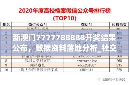 新澳门7777788888开奖结果公布，数据资料落地分析_社交版WQX297.25