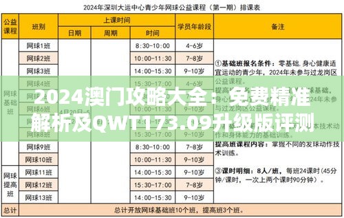 2024澳门攻略大全：免费精准解析及QWT173.09升级版评测