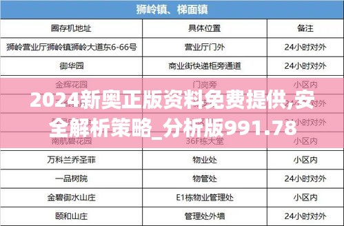 2024新奥正版资料免费提供,安全解析策略_分析版991.78