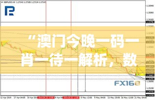 “澳门今晚一码一肖一待一解析，数据分析揭示RTB211.24原创版”