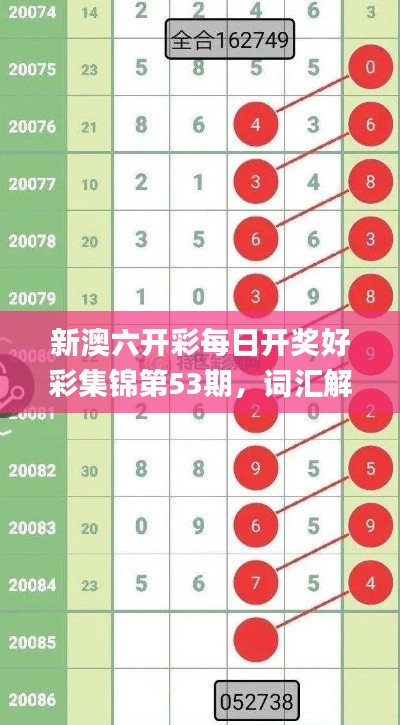 新澳六开彩每日开奖好彩集锦第53期，词汇解读_YTR204.16版