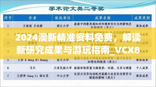 2024澳新精准资料免费，解读新研究成果与游玩指南_VCX889.32