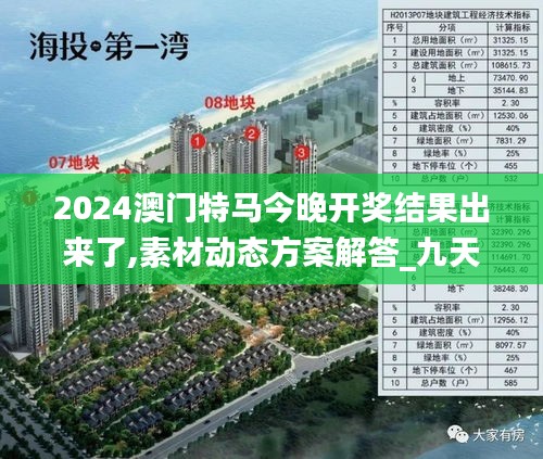 2024澳门特马今晚开奖结果出来了,素材动态方案解答_九天仙SNK167.77