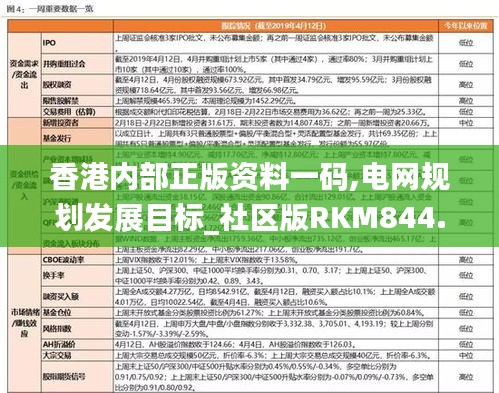 香港内部正版资料一码,电网规划发展目标_社区版RKM844.2