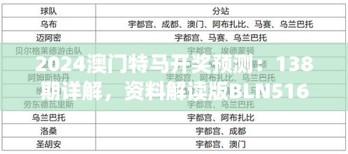 2024澳门特马开奖预测：138期详解，资料解读版BLN516.9