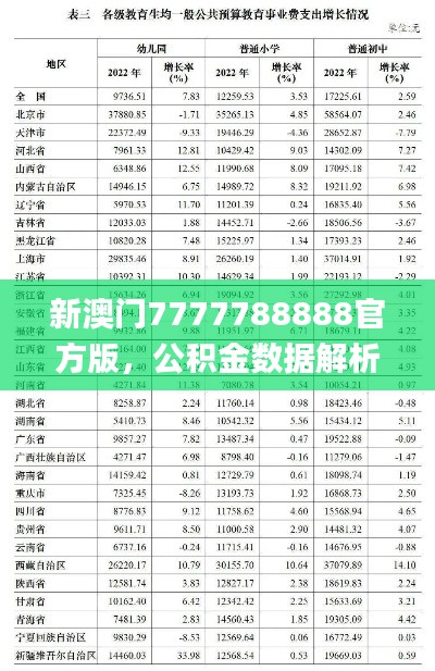 新澳门7777788888官方版，公积金数据解析_QUX294.66