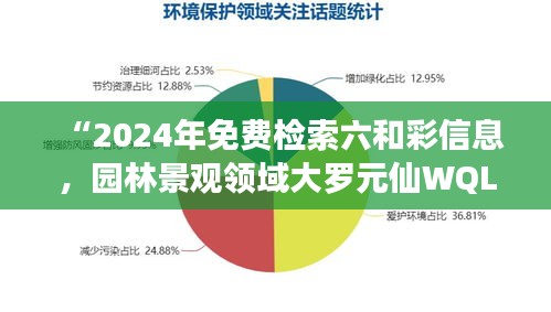 “2024年免费检索六和彩信息，园林景观领域大罗元仙WQL920.09”