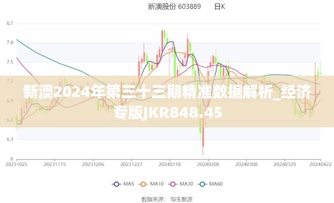 新澳2024年第三十三期精准数据解析_经济专版JKR848.45