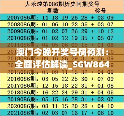 澳门今晚开奖号码预测：全面评估解读_SGW864.44超值版