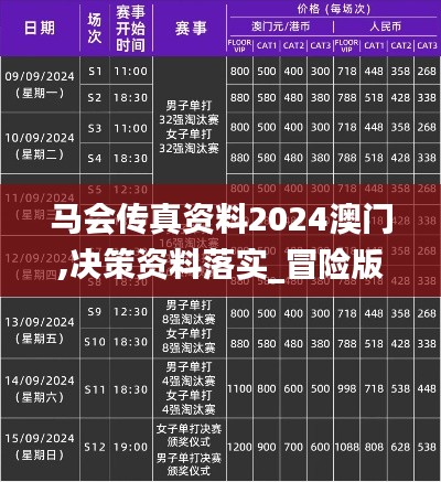 马会传真资料2024澳门,决策资料落实_冒险版RTW406.43