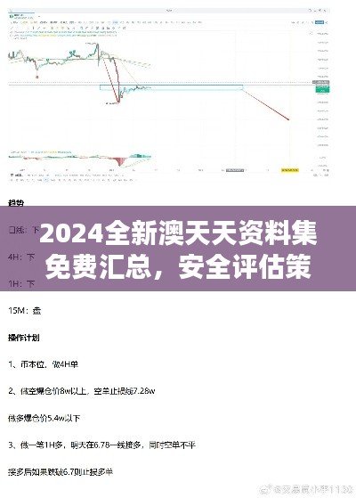 2024全新澳天天资料集免费汇总，安全评估策略桌面方案：AYL759.32