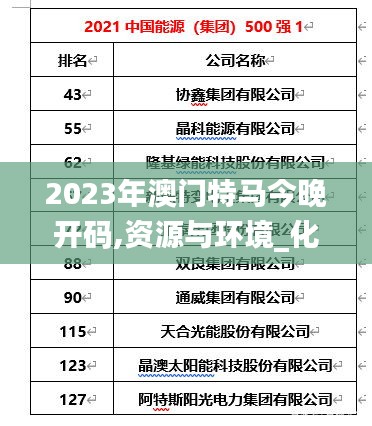 2023年澳门特马今晚开码,资源与环境_化神KJN504.95