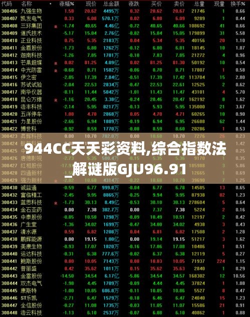 944CC天天彩资料,综合指数法_解谜版GJU96.91