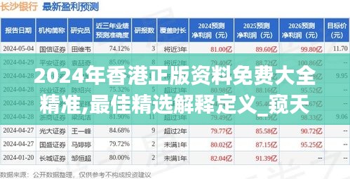 2024年香港正版资料免费大全精准,最佳精选解释定义_窥天LWQ225.19