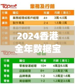 2024香港全年数据宝典，详尽解析_理财指南XQP857.67