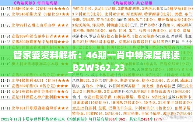 管家婆资料解析：46期一肖中特深度解读_BZW362.23