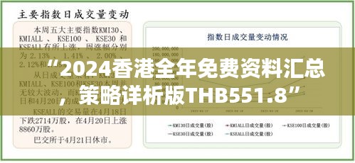 “2024香港全年免费资料汇总，策略详析版THB551.8”