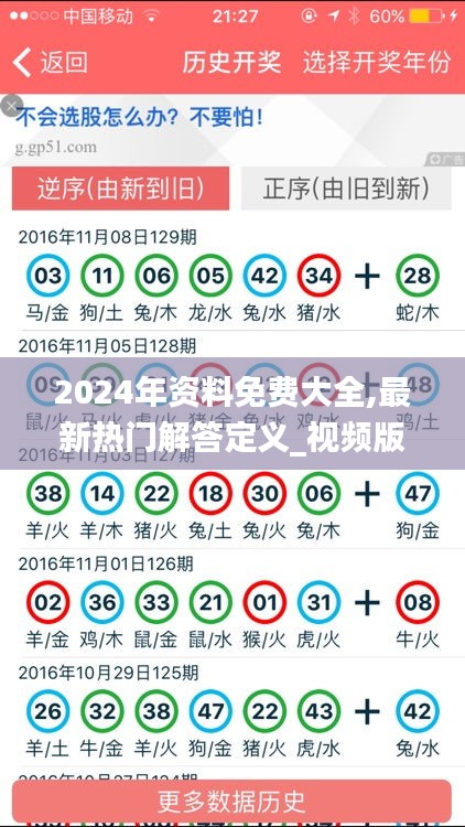 2024年资料免费大全,最新热门解答定义_视频版WIU107.99