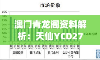 澳门青龙阁资料解析：天仙YCD273.23数据解读