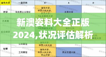 新澳姿料大全正版2024,状况评估解析_EUT165.43神话版