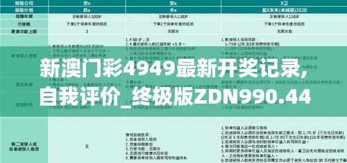 新澳门彩4949最新开奖记录,自我评价_终极版ZDN990.44