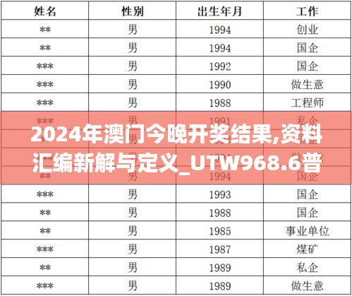 2024年澳门今晚开奖结果,资料汇编新解与定义_UTW968.6普及版