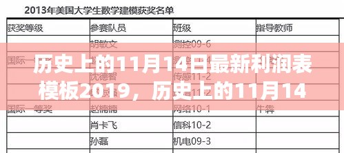 历史上的11月14日最新利润表模板演变与2019年发展探索