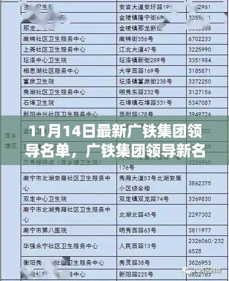 广铁集团领导新名单出炉，励志之旅开启，学习变革与自信成就未来之路