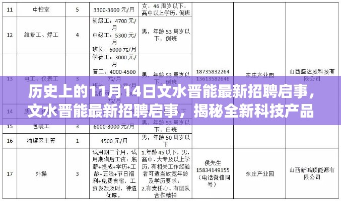 文水晋能最新招聘启事揭秘前沿科技，开启智能生活新篇章体验之旅